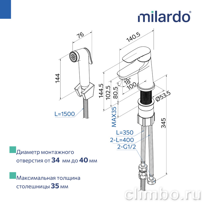 Смеситель для умывальника с гигиеническим душем, графит, Рора (Rora), Milardo, RORGM01M08 — фото, детали конструкции