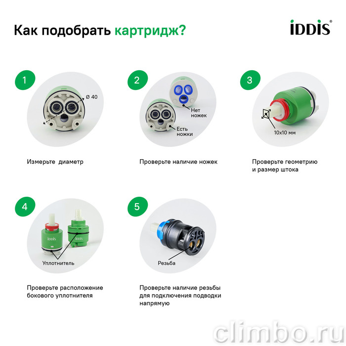 Картридж, 40 мм, EcoStop, EcoControl, 04, IDDIS, 04ESC40i82 — фото товара