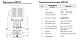 Центробежный IN-LINE насос WATERSTRY SCRV 200-32/4 — фото товара