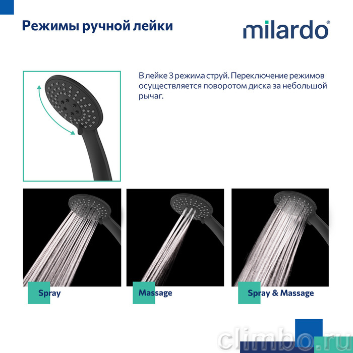 Смеситель для ванны, черный матовый, Rora, Milardo, RORBL00M02 — фото товара