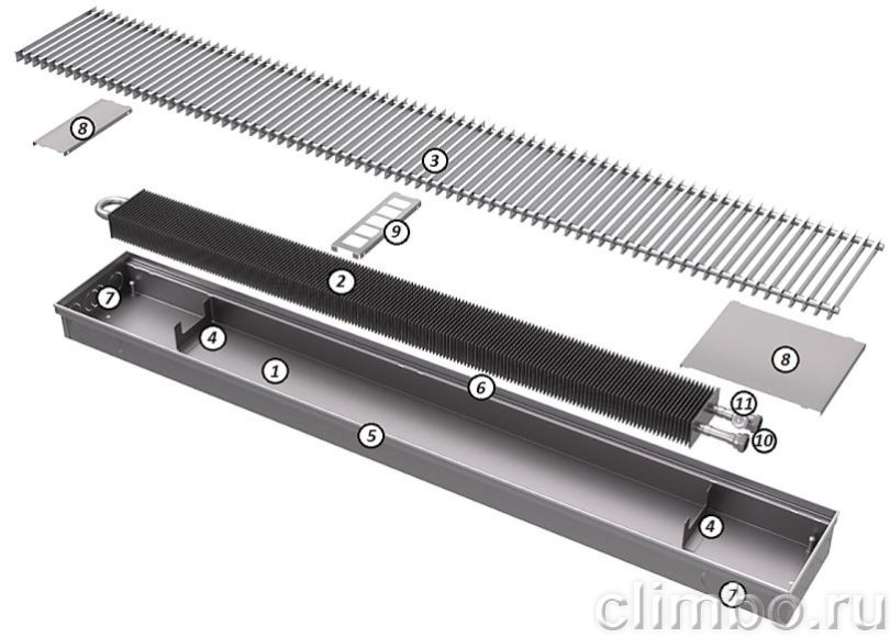 ROMMER Конвектор внутрипольный RCN 80х260х1200 — фото товара