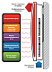 Конвектор Ballu RED EVOLUTION BIHP/R -1000 — фото товара