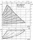 Циркуляционный насос Wilo YONOS PICO 30/1-8 — фото товара