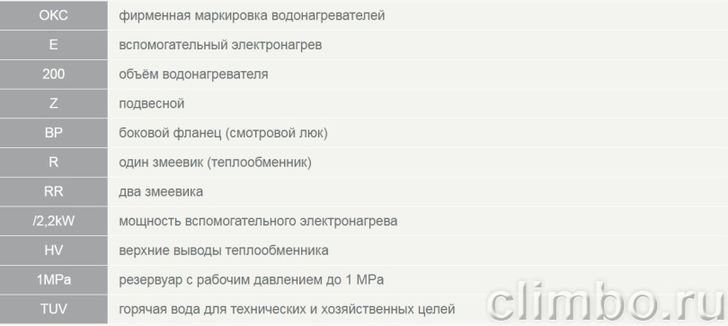 Водонагреватель косвенного нагрева, напольный Drazice OKC 400 NTR/1 MPa — фото товара