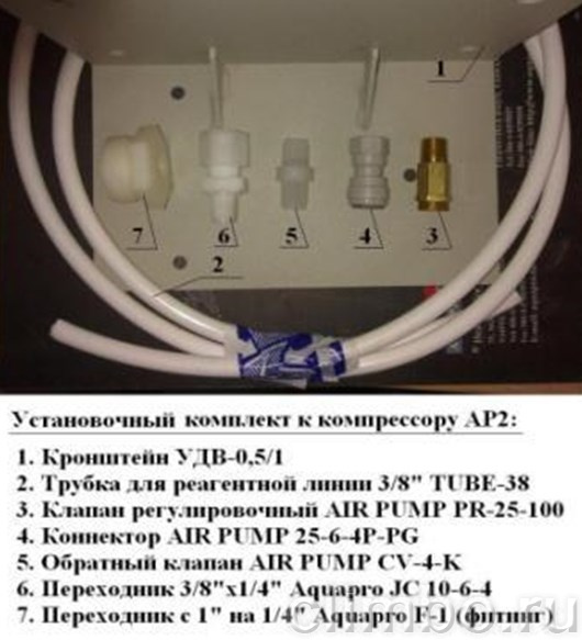 Напорная аэрация 1354/AP2/dn25 в сборе — фото товара