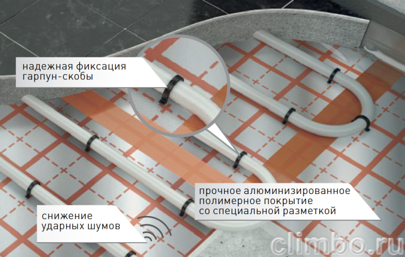 Мат ENERGOFLOOR TACKER AL 30/1-3,2 — фото товара