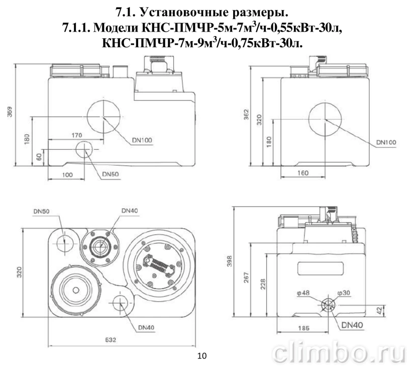 Канализационная насосная станция Vodotok КНС-ПМЧР 7 м / 9 м³/ч, 0,75 кВт, 30 л — фото, детали конструкции